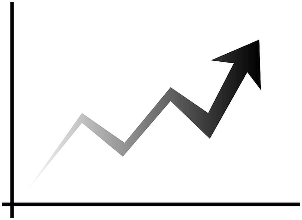 grafico